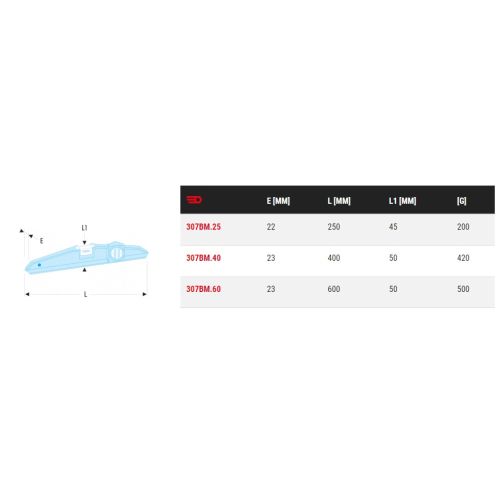 Niveau trapézoïdal magnétique 250mm - FACOM - 307BM.25 pas cher Secondaire 1 L