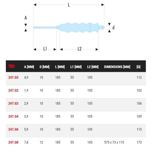 Chasse-clous gainé diamètre 3mm - FACOM - 247.G3 pas cher Secondaire 1 L