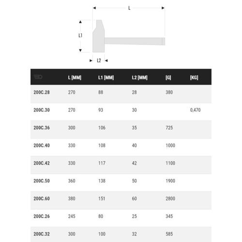 Marteau de mécanicien rivoir à manche graphite 42mm - FACOM - 200C.42 pas cher Secondaire 1 L