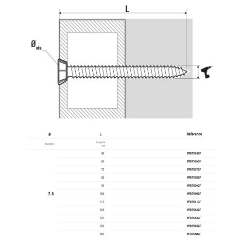 Vis de fixation béton tête fraisée blanche T30 7,5x72 en boîte de 100 SCELL-IT VFD75072F photo du produit Secondaire 1 L