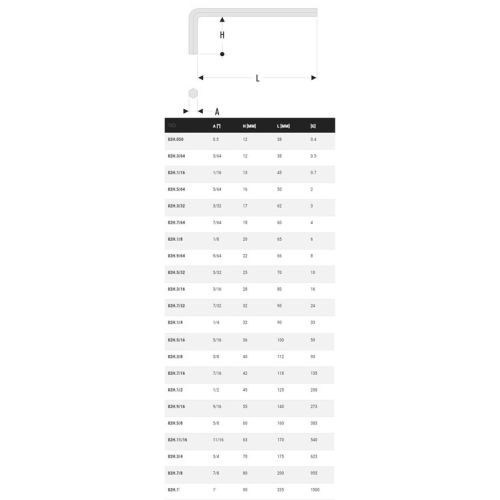 Clé mâle courte 3/32'' longueur 62mm - FACOM - 82H.3/32 pas cher Secondaire 1 L