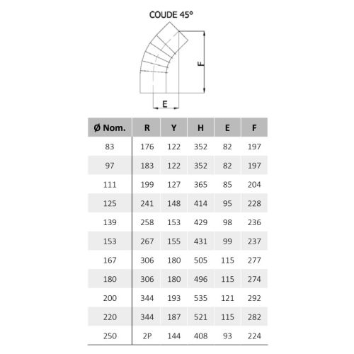Coude plissé à 45° aluminié 153 mm - TEN - 374153 pas cher Secondaire 1 L