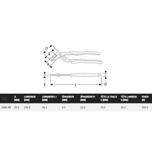 Pince multiprise isolée 1000V - FACOM - 180A.VE pas cher Secondaire 2 L