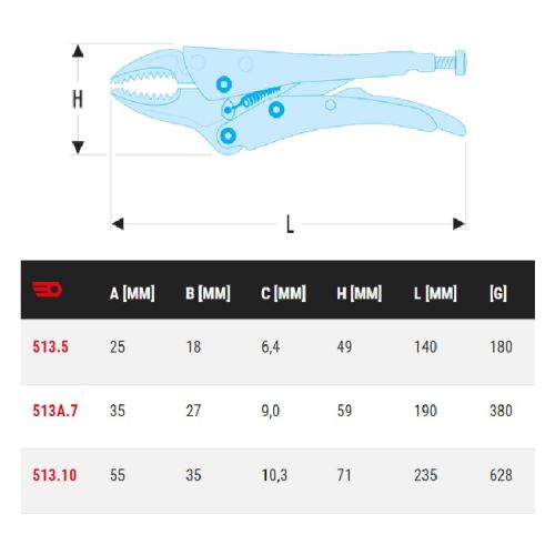 Pince-étau mono-réglage à bec court capacité 55 mm longueur 235 mm FACOM 513.10 photo du produit Secondaire 1 L
