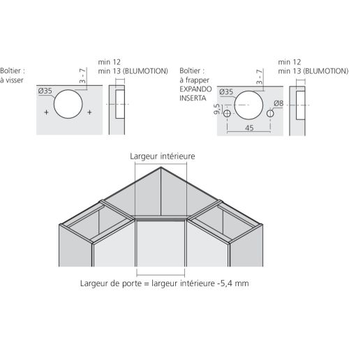 Charnière Blum +45° CLIP TOP pour porte d’angle à vis - LMC - CHA79B9458 pas cher Secondaire 3 L