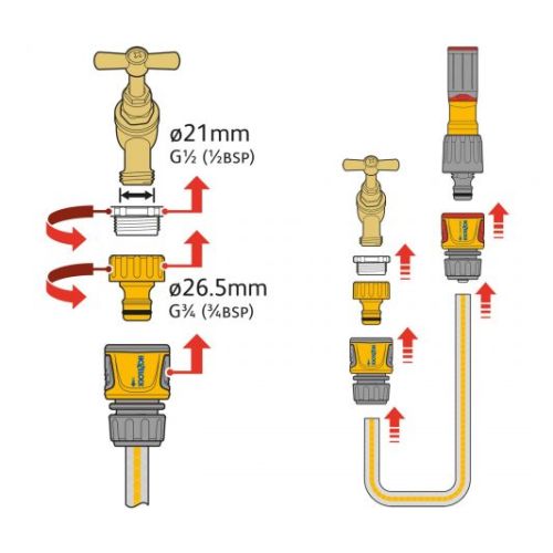 Buse d'arrosage 3 en 1 HOZELOCK 100-100-224 photo du produit Secondaire 3 L