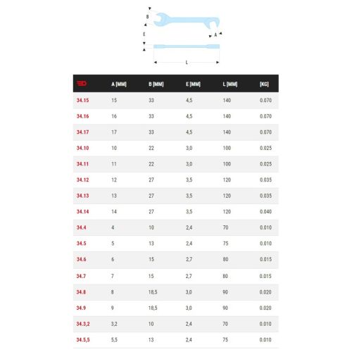 Clé à fourche ''micromécanique'' tête inclinée à 15° et 75° métrique D 4 mm L 70 mm FACOM 34.4 photo du produit Secondaire 1 L