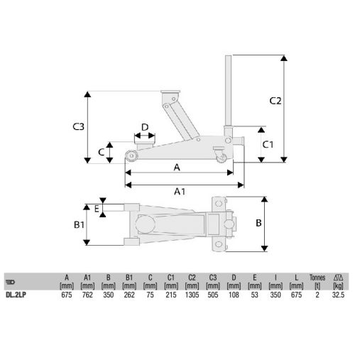 Cric rouleur extra-plat 2 tonnes - Facom DL.2LPPF promotion : Outillage  Hydraulique FACOM - Promeca