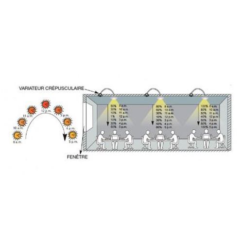 Variateur crépusculaire LED 1 - 10 V encastrable 360° MIIDEX LIGHTING 75495 photo du produit Secondaire 3 L