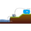 Motopompe eaux claires 12 m³/h cylindrée 80 cm³ avec flexibles aspiration et refoulement RENSON 817491 photo du produit Secondaire 1 S