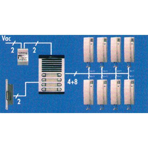 Kit interphone 2 postes audio - FERMAX - 3520 pas cher Secondaire 1 L