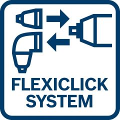 FLEXICLICK SYSTEM