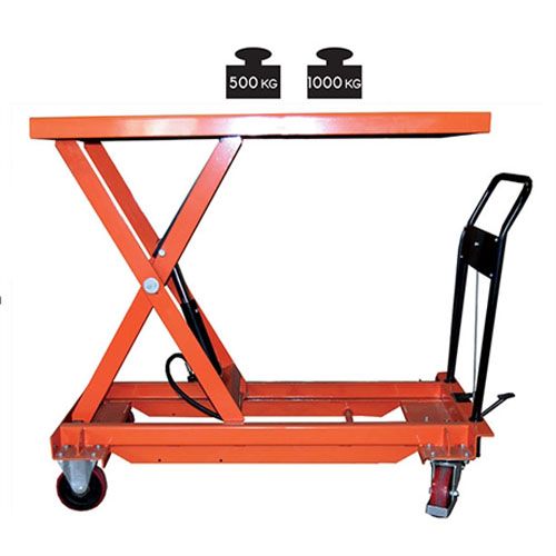 Table élévatrice manuelle BSL Stockman - BS50LB photo du produit Secondaire 2 L