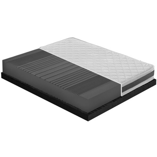 Matelas en mousse orthopédique réversible à 11 zones de confort I Love Sleep 180x200cm - niveau de rigidité H4 pas cher Secondaire 1 L