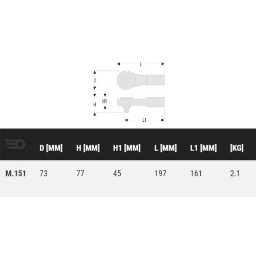 Cliquet 1'' sans manche - FACOM - M.151 pas cher Secondaire 1 L