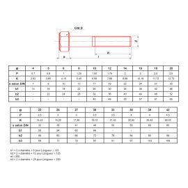 Vis métaux tête hexagonale Ultima filetage partiel brut classe 12.9 DIN 931 photo du produit Principale M