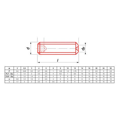 Vis à métaux Ultima sans-tête hexagonale bout cuvette zingué DIN 916 / ISO 4029 photo du produit Secondaire 1 L