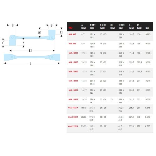 Clé à douille articulée métrique 6 x 7 mm FACOM 66A.6x7 photo du produit Secondaire 1 L