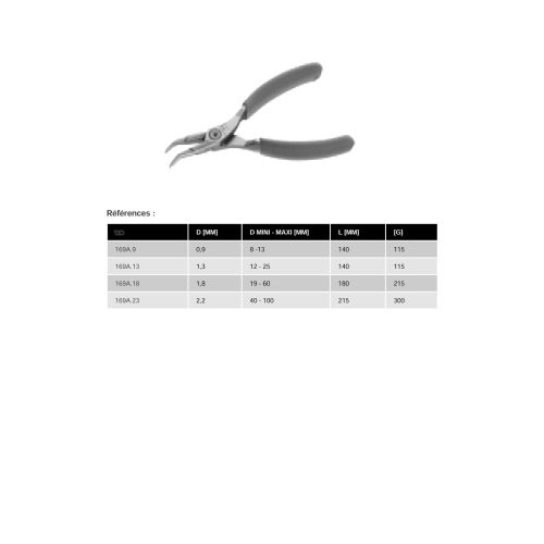 Pince pour Circlips® intérieurs à becs 45° ouverture 19-60mm longueur 175mm - FACOM - 169A.18 pas cher Secondaire 2 L