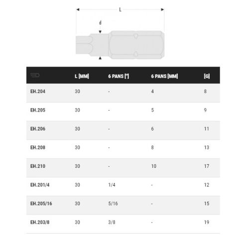 Embout 5/16'' 6 pans creux 3/8'' longueur 30mm série 2 - FACOM - EH.203/8 pas cher Secondaire 1 L