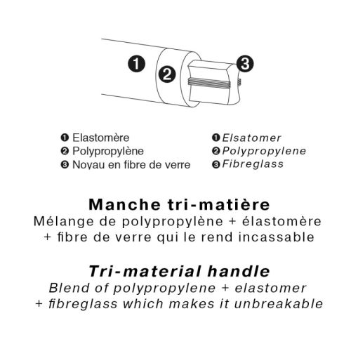 Manche en tri-matière 90 cm pour pioche rond MERMIER 508209 pas cher Secondaire 1 L