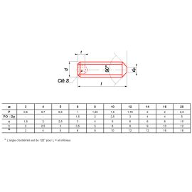 Vis à métaux sans-tête hexagonale bout pointeau zingué 45H DIN 914/ISO 4027 4X30 boîte de 200 - ULTIMA - STHCPO4X30ZING pas cher Principale M