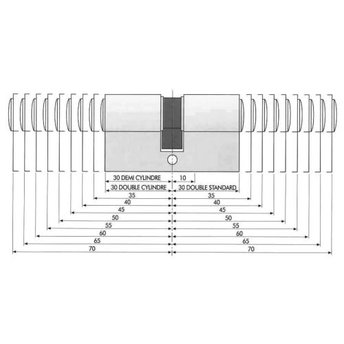 Gemm 5 pistons pas cher