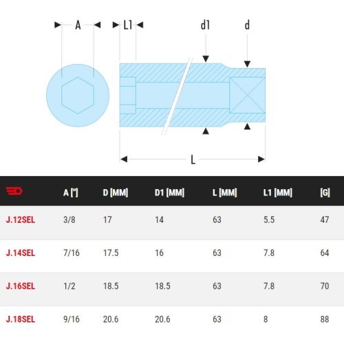 Douilles longues 3/8" Spline Facom J.SELDouilles longues 3/8" Spline 3/8" FACOM J.12SEL photo du produit Secondaire 1 L