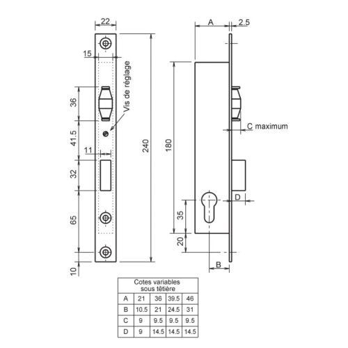 Coffre monopoint &agrave; encastrer 8/21 avec g&acirc;che - METALUX - F108210010 pas cher Secondaire 1 L