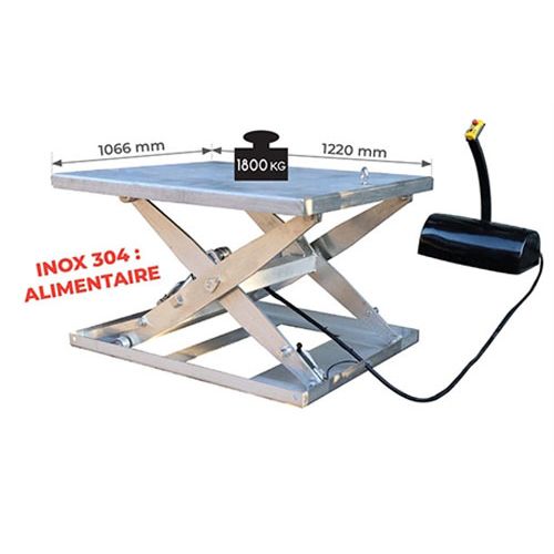 Table élévatrice électrique inox 1800 kg STOCKMAN HWS1800 photo du produit Secondaire 1 L