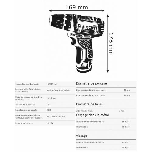 Perceuse-visseuse 12V GSR 12V-15 + 2 batteries 2Ah + chargeur + sacoche -  BOSCH - 060186810F