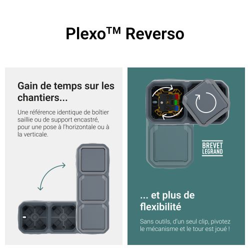 Interrupteur lumineux PLEXO avec voyant &eacute;tanche 10 AX 250 V~ complet LEGRAND 069713 photo du produit Secondaire 4 L