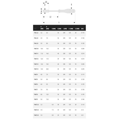 Clé à douille forgée avec poignée tournevis métrique diamètre 8mm longueur 245mm - FACOM - 74AT.8 pas cher Secondaire 1 L