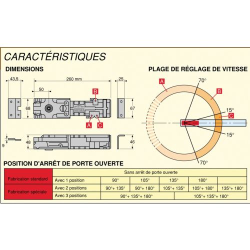 JANUS LINTEAU SANS ARRET F3 photo du produit