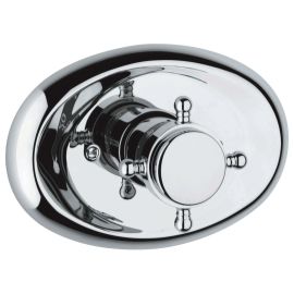 Facade Grohe pour mitigeur thermostatique Sinfonia - 19030000 photo du produit Principale M