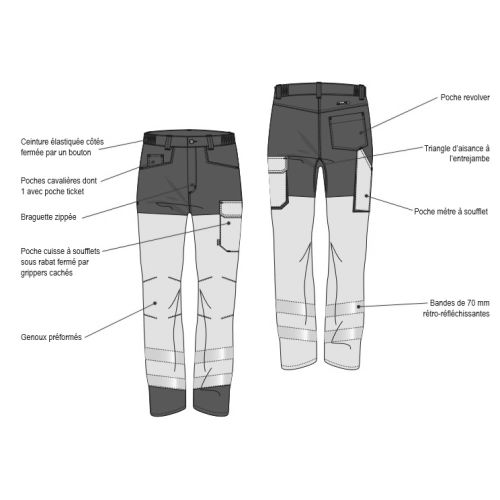 Pantalon de travail haute visibilit&eacute; IRIS WORK VISION 2 jaune fluo/bleu azur T5 - LAFONT - LA-1HVNXCP-6-592-5 pas cher Secondaire 1 L