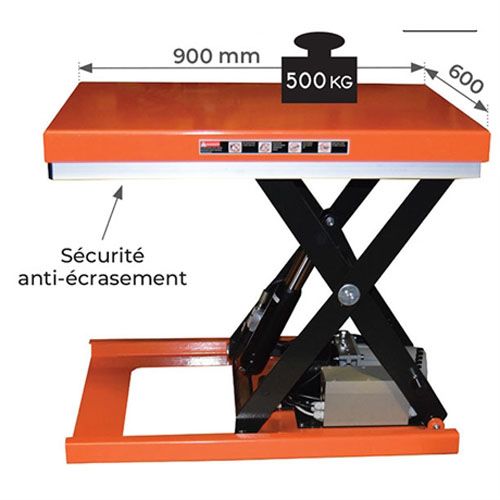 Table élévatrice électrique 500 kg 380 V STOCKMAN HW501/380V photo du produit Secondaire 1 L