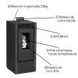 Poêle à granule MARINA 14kW étanche noir - INTERSTOVES - M14KWEN pas cher Secondaire 2 S