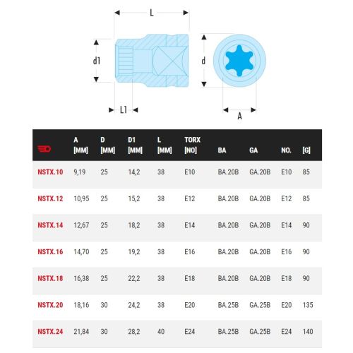Douille impact 1/2'' Torx® D 9,19 mm FACOM NSTX.10 photo du produit Secondaire 1 L