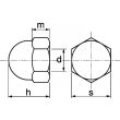 Écrou borgne nylon 6.6 DIN 1587 M8 boîte de 200 - ACTON - 831008 pas cher Secondaire 1 S