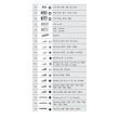 Module d'embouts de vissage et douilles torx 88 pièces KS TOOLS 713.5010 photo du produit Secondaire 1 S