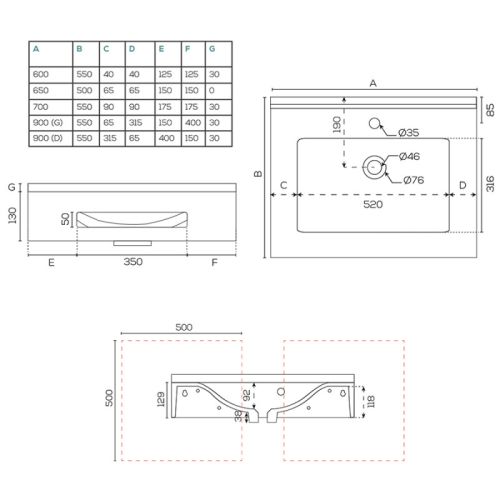 Vasque suspendue EVIDENCE 65cm blanc - CUISIBANE - VASUEVI65cm pas cher Secondaire 2 L