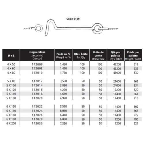 Crochets contrevent acier zingué 5X100 boîte de 50 - GFD - 142014 pas cher Secondaire 1 L