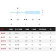 Tournevis ISORYL PZ0 4x50mm longueur 130mm - FACOM - AD.0X50 pas cher Secondaire 1 S