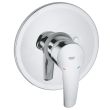 Fa&ccedil;ade mitigeur douche EUROSTYLE monocommande - GROHE - 19507001 photo du produit