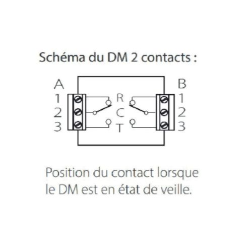 Déclencheur manuel Vert 2 contacts étanche IP 65 - NEUTRONIC - 4714V3C pas cher Secondaire 1 L