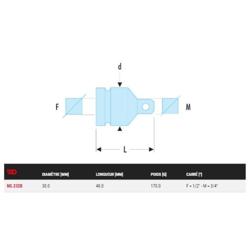 Augmentateur impact F1/2'' à  M3/4'' - FACOM- NS.232B pas cher Secondaire 1 L