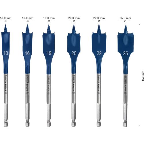 Trousse de 6 mèches plates Self Cut Speed 13-16-19-20-22-25mm - BOSCH EXPERT - 2608902109 pas cher Secondaire 2 L