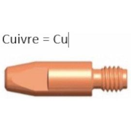 Paquet de 10 tubes contact M8 1 mm pour alu ABICOR BINZEL 141.0008 pas cher Principale M