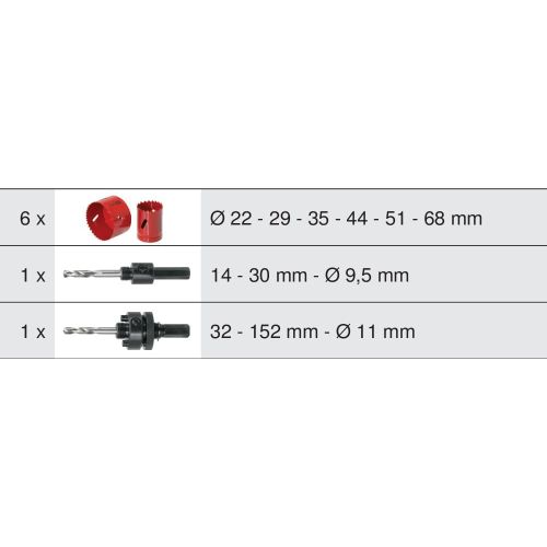 Coffret de 6 scies à cloches diamètre 22 à 68 mm KS TOOLS 129.5550 photo du produit Secondaire 1 L